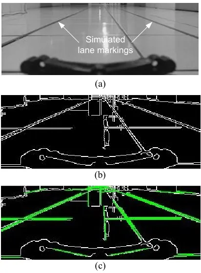 Fig. 2. Coordinate system of the image plane and the road plane where the Zaxis is directly above the center of the lane and parallel to direction of the lane  