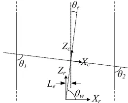 Fig. 4. Example of the binary color map of the original color image, showing  the position of dark blue pixels