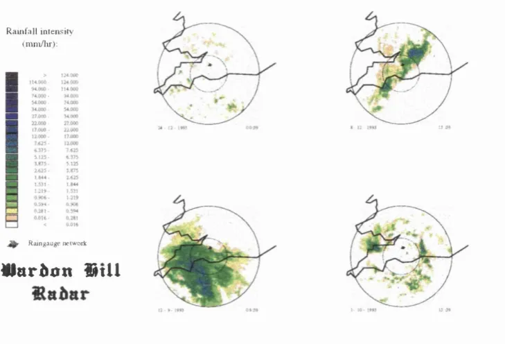 Figure 2.3: Illustration of rainfall types, a) Top left: Scattered showers, b) Top 