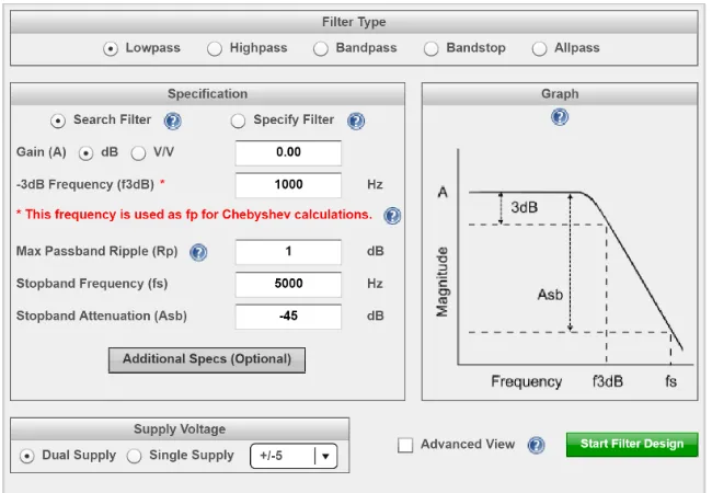 Figure 2.7: WEBENCH® Filter Designer main interface (Texas Instruments, 2017). 