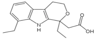 Fig 1: Structure of   Etodolac 