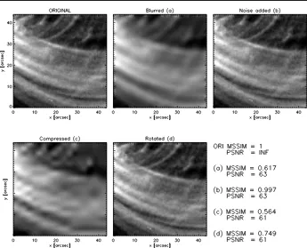 Figure 3. Top row, left to right: Original AIA/SDO 171 IDL functionfunctionA image, (a) blurred with the IDL˚ smooth.pro with keyword width = 4 and (b) with 5% Poisson noise added using the poidev.pro