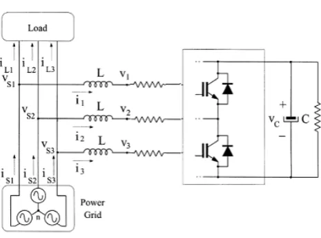 Figure 1.  schematic representation of D-STATCOM 