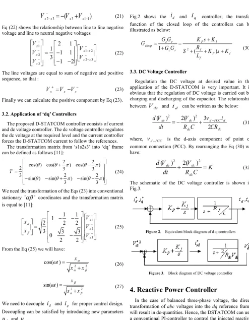 Fig.2 shows the 