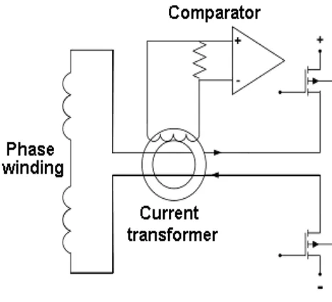 Figure 3.   The flux differential detector 