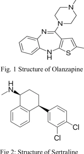 Fig 2: Structure of Sertraline  