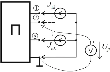 Figure 1.  Testing experiments at passive circuit П 