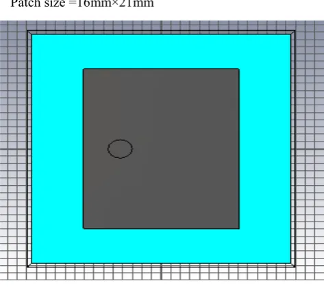 Figure 4.  Simulated reflection coefficient [S11] of the proposed microstrip patch antenna 