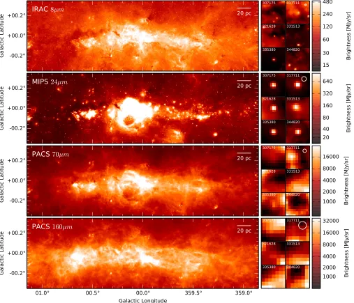 Figure 1. IRAC 8IDs given by Yusef-Zadeh et al. ( μm, MIPS 24 μm, PACS 70 μm, and PACS 160 μm observations of the central molecular zone (CMZ) on a arcsinh scale