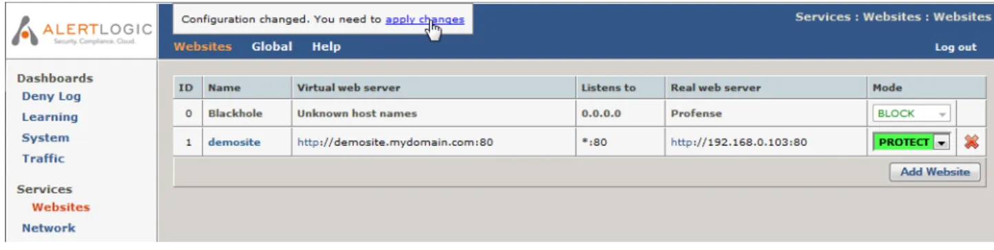 Figure 1.3. Websites overview page