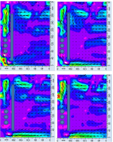 Fig. 11. whole model of stratification tank. The picture also shows the The scalar and vector map of the fluid flow in the inner construction of the tank and cartridge heaters