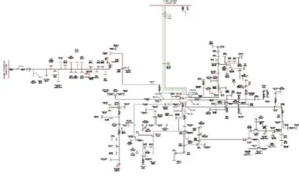 Figure 1. Kabul city Junction Station II distribution network
