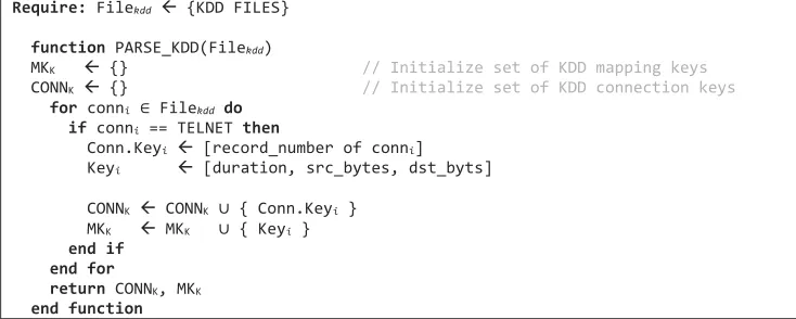 Figure 2. Algorithm 2 – KDD pre-processing.