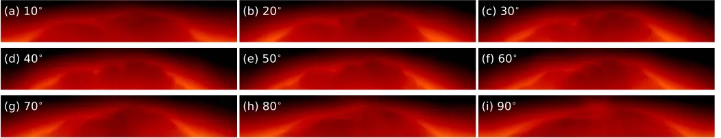 Figure 5. Line intensity of region 2 for lines of sight between 10° and 90°.