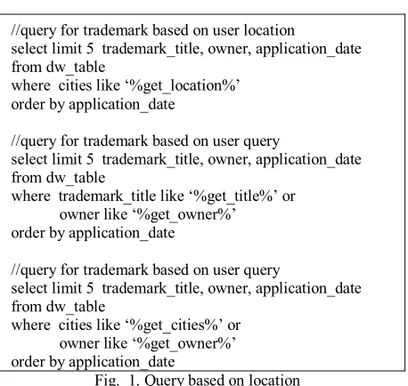 Fig.  1. Query based on location 