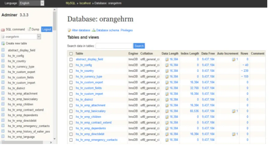 Figure 7.  Database main schema 