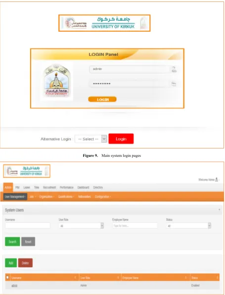 Figure 9.  Main system login pages 