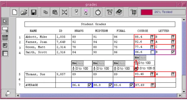 Figure 2:  When the teacher enters assertions, the system propagates them to deduce more assertions