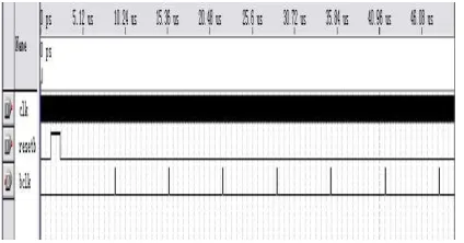 Figure 7 shows the transmitter module 