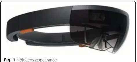 Fig. 1 HoloLens appearance