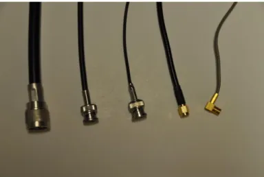 Figure 1.  A relative comparison of coaxial cable and connector combinations.  Left to right:  (1) Type RG8A/U  cable with a type N connector;  (2)  Type RG58A/U cable with a type BNC connector;  (3)  Type RG174A/U cable  with a type BNC connector;  (4)  T