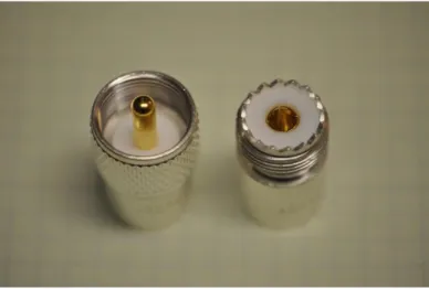 Figure 5.  Type UHF male and female connectors.   