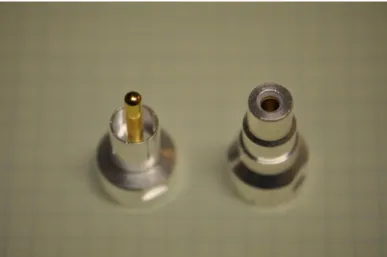 Figure 11.  Type RCA male and female connectors.   