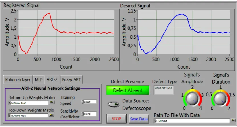 Figure 13.  User interface of the NDT system based on ART-2 and Fuzzy-ART neural networks 