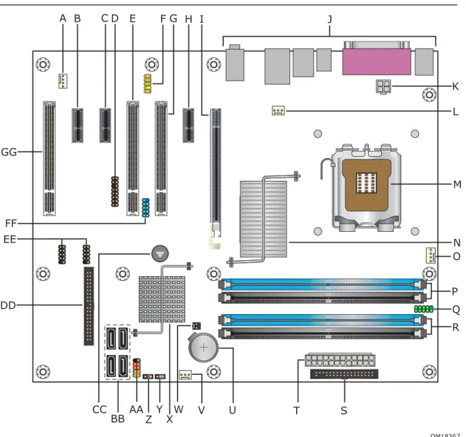 Figure 1 shows the location of the major components. 