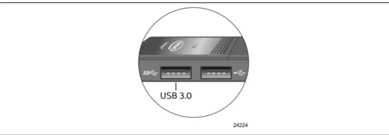 Figure 4.  USB 3.0 Connector 