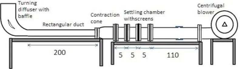 Figure 2.6: Rig development of low subsonic wind tunnel. All dimensions in cm. (Nordin et al., 2013) 
