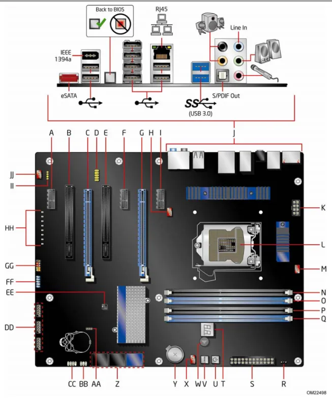 Figure 1 shows the approximate location of the major components on Intel Desktop  Board DP67BG