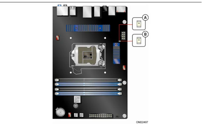 Figure 5.  Location of the Processor and Voltage Regulator LEDs 