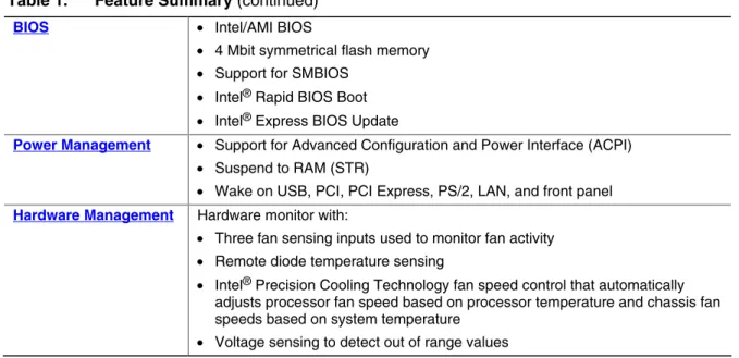 Table 1.  Feature Summary (continued) 