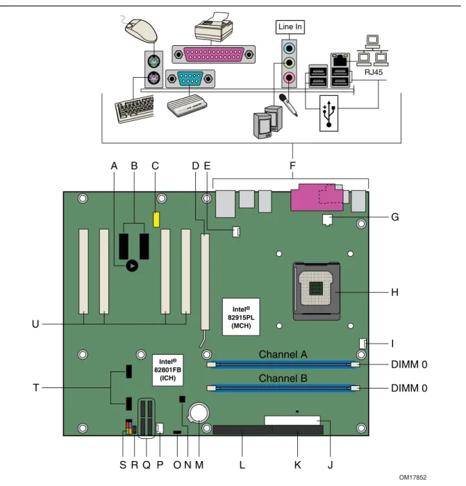 Figure 1 shows the approximate location of the major components on desktop board D915PLWD
