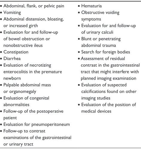 Table 2 The ACR guidelines for the use of the plain abdominal radiograph indications