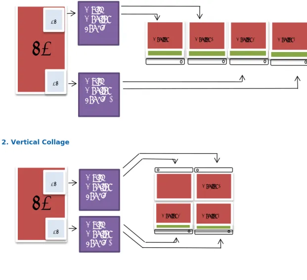 Figure 1. Horizontal Collage 