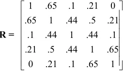 Table 3 is characterized by the attributes bank_id & Bank name. This table provides the ids and the names of the banks under consideration