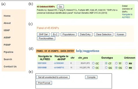 Figure 2 Snapshot of functionalities on FROG-kb.The buttons at the bottom of the data entry screen allowing the option of autofilling for missing data and printing of the input data plus the Portions of relevant screens seen in FROG-kb