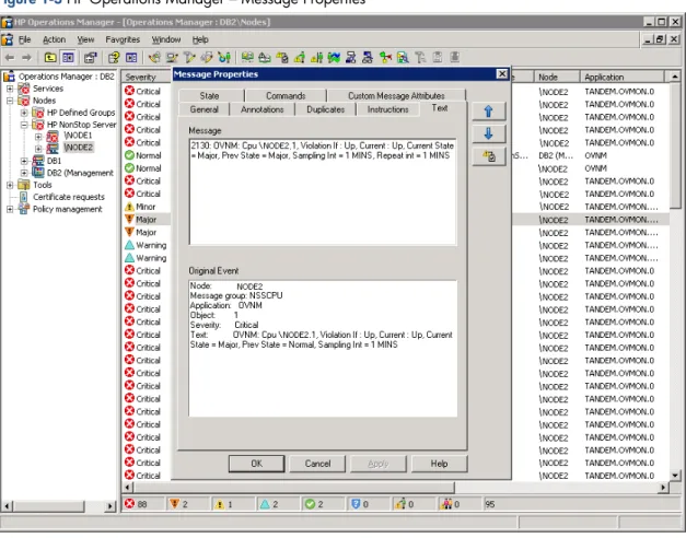 Figure 1-3 HP Operations Manager – Message Properties 
