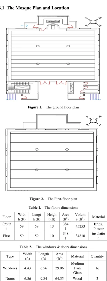 Figure 1.  The ground floor plan 