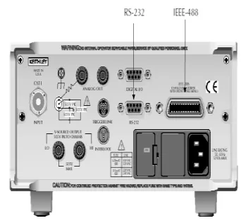 Figure 2: Model 6487 Front Panel 