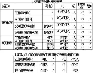Table 9. Multivariate test.