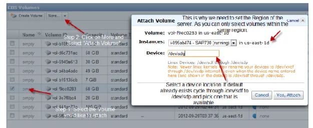 Figure 12 - Attaching a Volume 