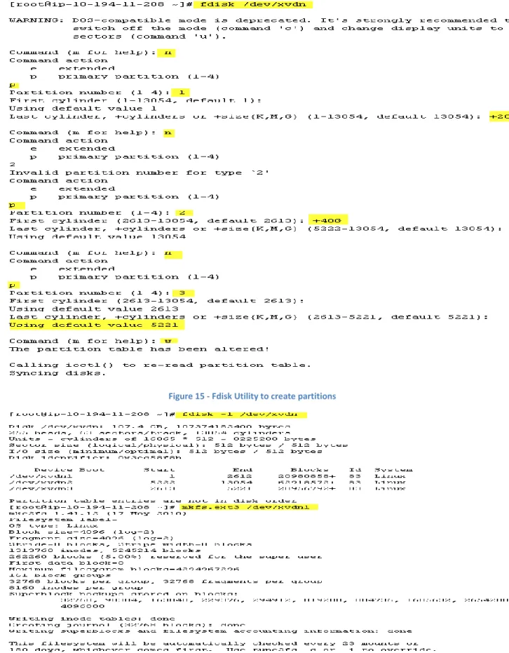 Figure 15 - Fdisk Utility to create partitions 