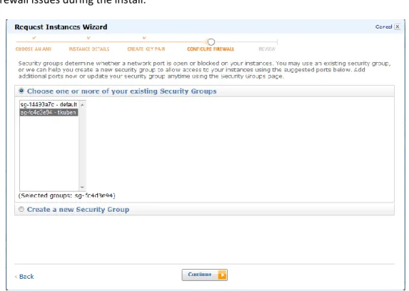 Figure 9 - Review EC2 