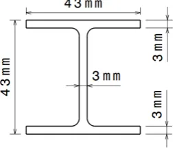 Figure 4.  The boundary condition of I-beam 