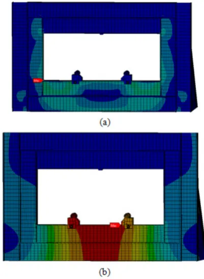 Figure 8.  (a) von Mises stress and (b) Deformation of case 2 