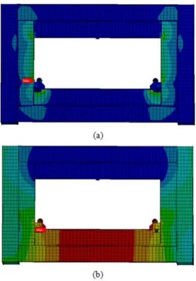 Figure 9.  (a) von Mises stress and (b) Deformation of case 3 