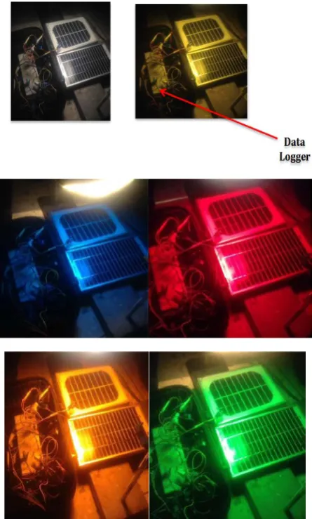 Figure 1.  Spectral filtering using colour filter in the dark room  
